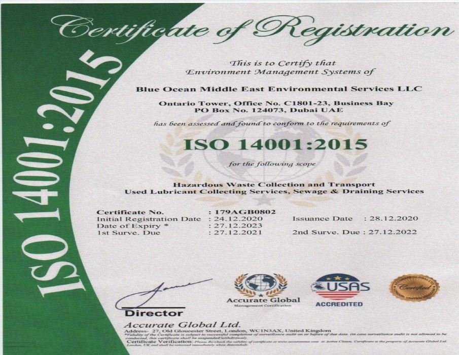 ISO Certification